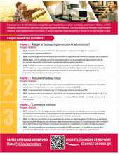Load image into Gallery viewer, RAPPORT NATIONAL SUR L'AGRICULTURE
